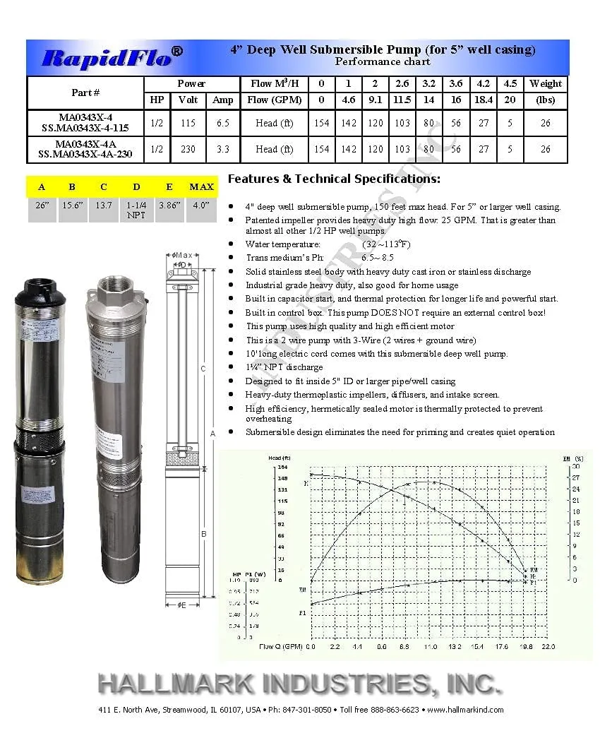 Hallmark Industries MA0343X-4 Submersible Pump Review