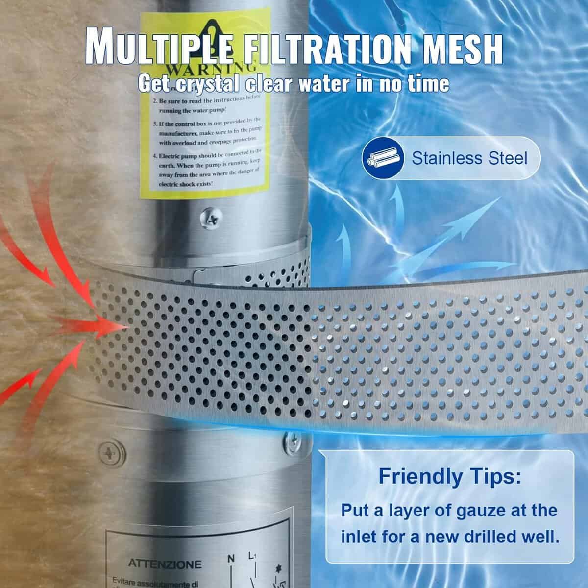 VEVOR Deep Well Submersible Pump, 1HP 115V/60Hz, 37gpm Flow 207ft Head, with 33ft Electric Cord, 4 Stainless Steel Water Pump for Industrial, IrrigationHome Use, IP68 Waterproof Grade