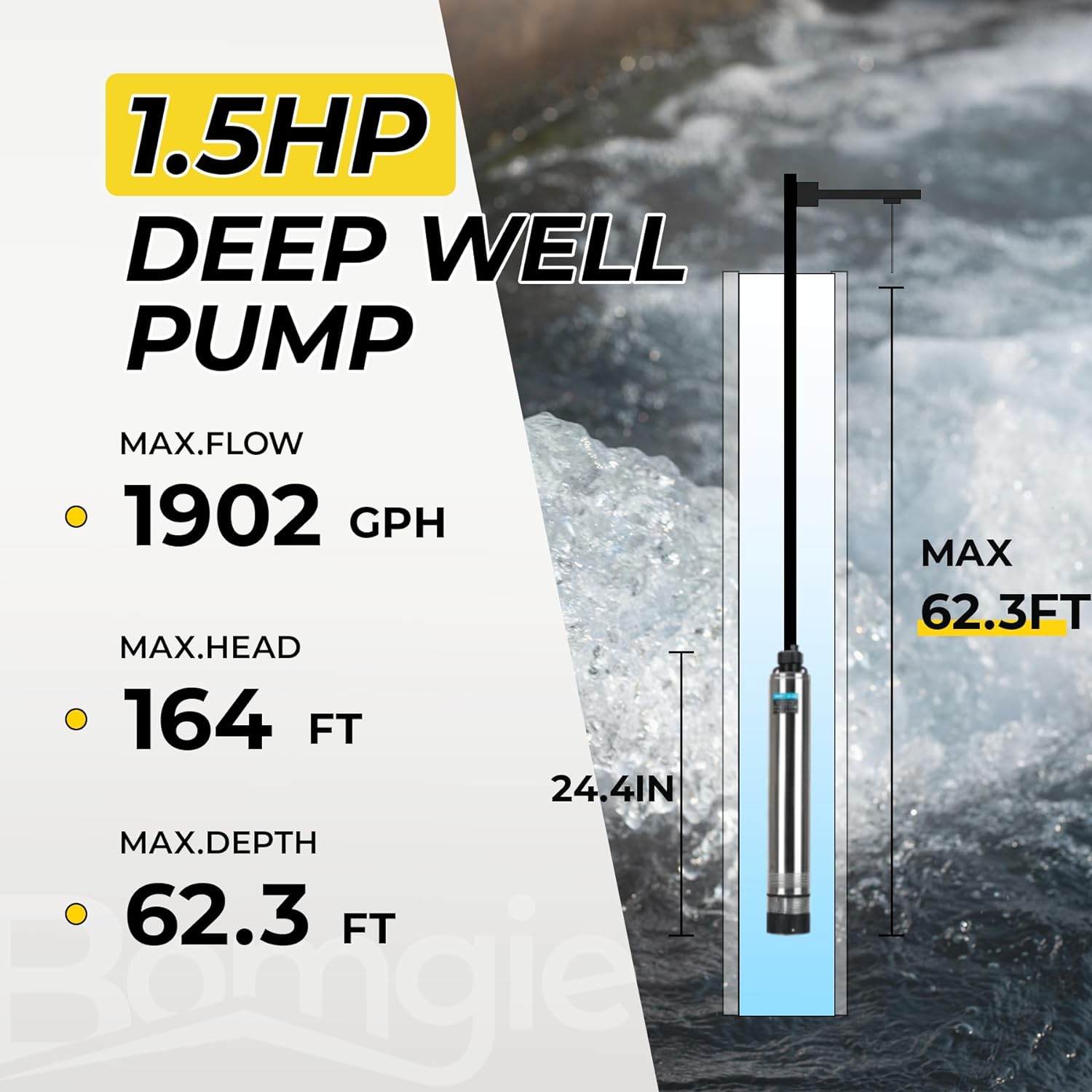 BOMGIE 1.5HP 1902GPH Deep Well Pump w/72FT Power Cord, 164FT Stainless Steel Submersible High Pressure Water Pump, Shallow Well Pump for Home, Industrial, Irrigation 110V