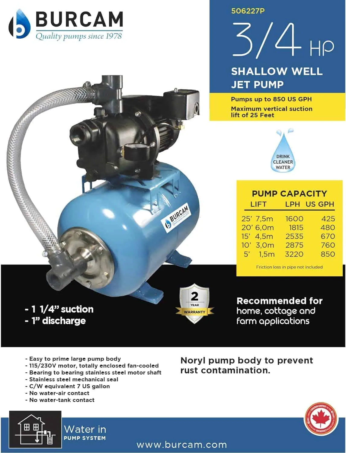 BURCAM 506227P 3/4 HP Noryl Shallow Well Jet Pump System