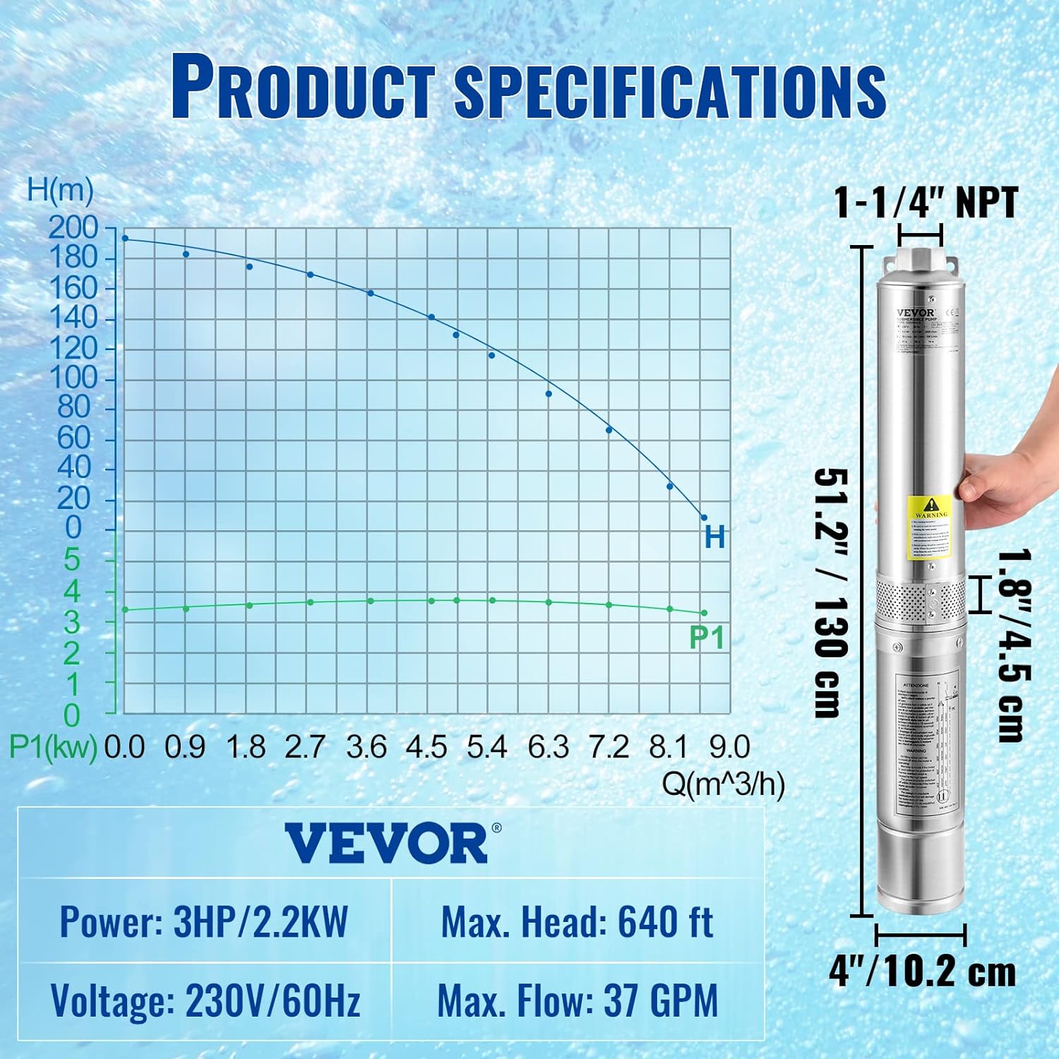 VEVOR Deep Well Submersible Pump, 3HP 230V/60Hz, 37GPM 640 ft Head, with 33 ft Cord  External Control Box, 4 inch Stainless Steel Water Pumps for Industrial, Irrigation and Home Use, IP68 Waterproof