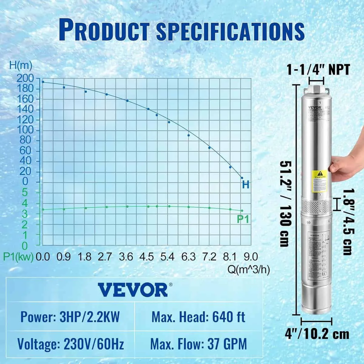 VEVOR Deep Well Submersible Pump, 3HP 230V/60Hz, 37GPM 640 ft Head, with 33 ft Cord External Control Box, 4 inch Stainless Steel Water Pumps for Industrial, Irrigation and Home Use, IP68 Waterproof VEVOR Deep Well Submersible Pump, 3HP 230V/60Hz, 37GPM 640 ft Head, with 33 ft Cord External Control Box, 4 inch Stainless Steel Water Pumps for Industrial, Irrigation and Home Use, IP68 Waterproof